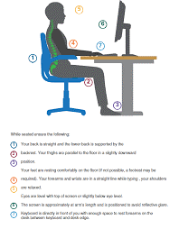 Desk Ergonomics-Somerton Physiotherapy