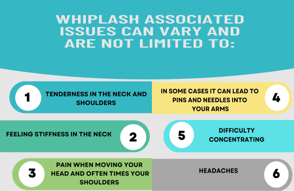 Whiplash Injury