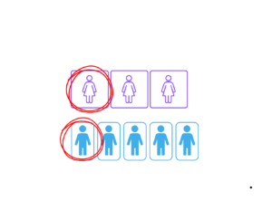 Osteoporosis and Falls